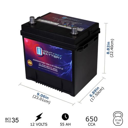 12V 55Ah AGM Replacement Battery N3361