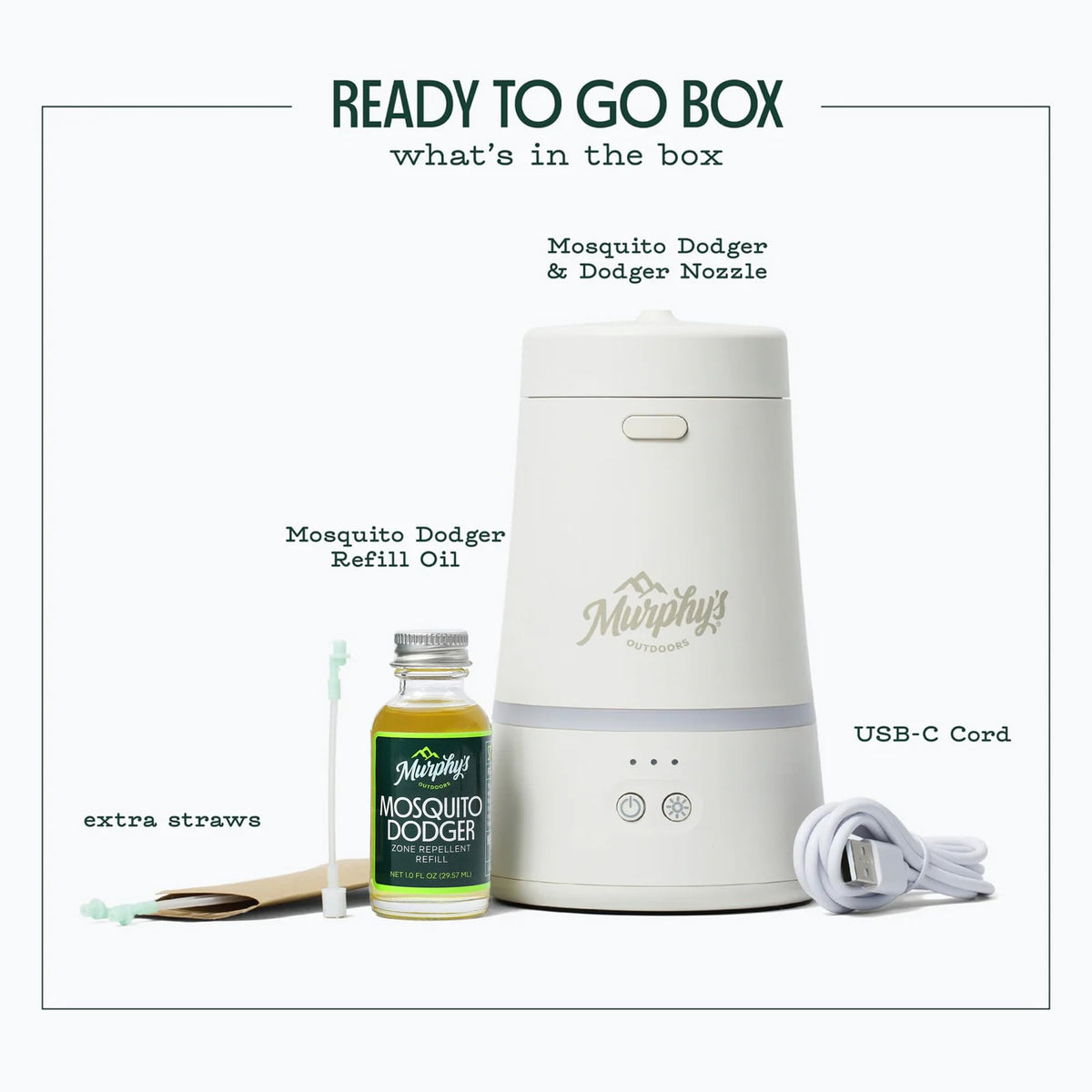 Mosquito Repellent Device Q2635