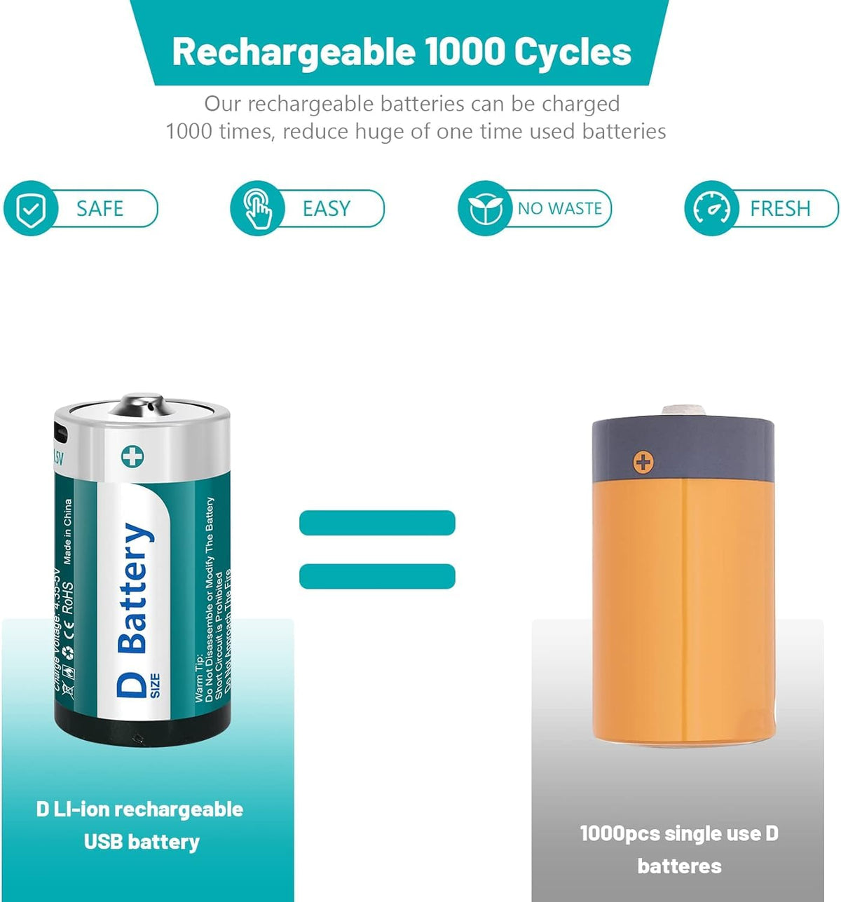 D Size Rechargeable Lithium Batteries with USB-C Charging Cable H73462