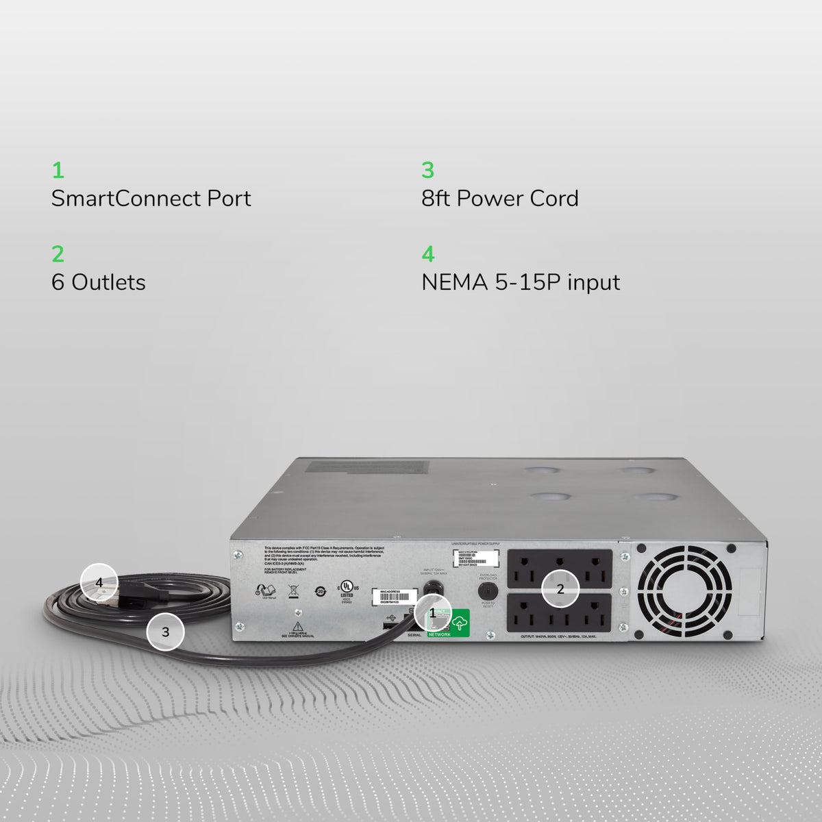 1500VA/900W Rackmount Line Interactive UPS R770