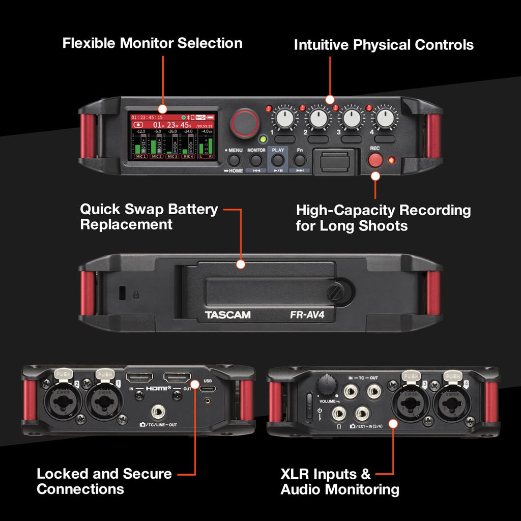 4-Channel 32-Bit Float Field Recorder with Mixer C4797