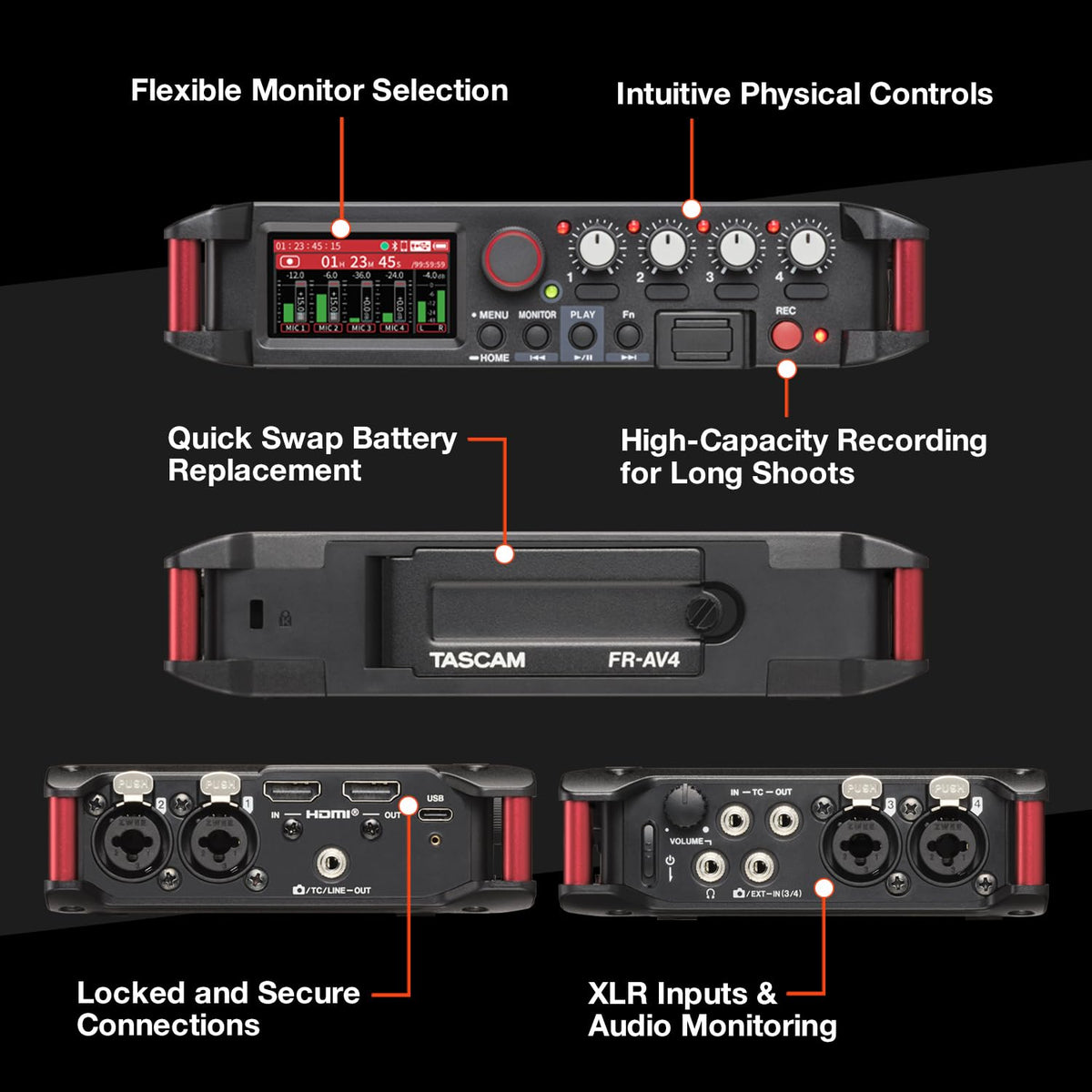 4-Channel 32-Bit Float Field Recorder with Mixer C4797