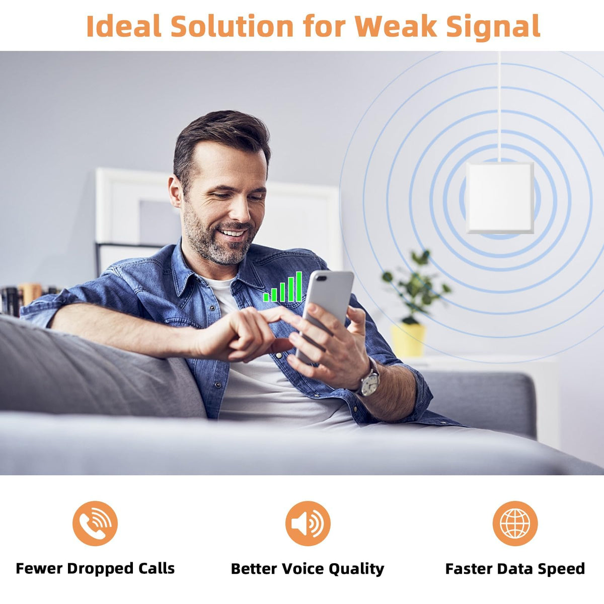 Cell Phone Signal Booster for Band 5/12/13/17 I50884