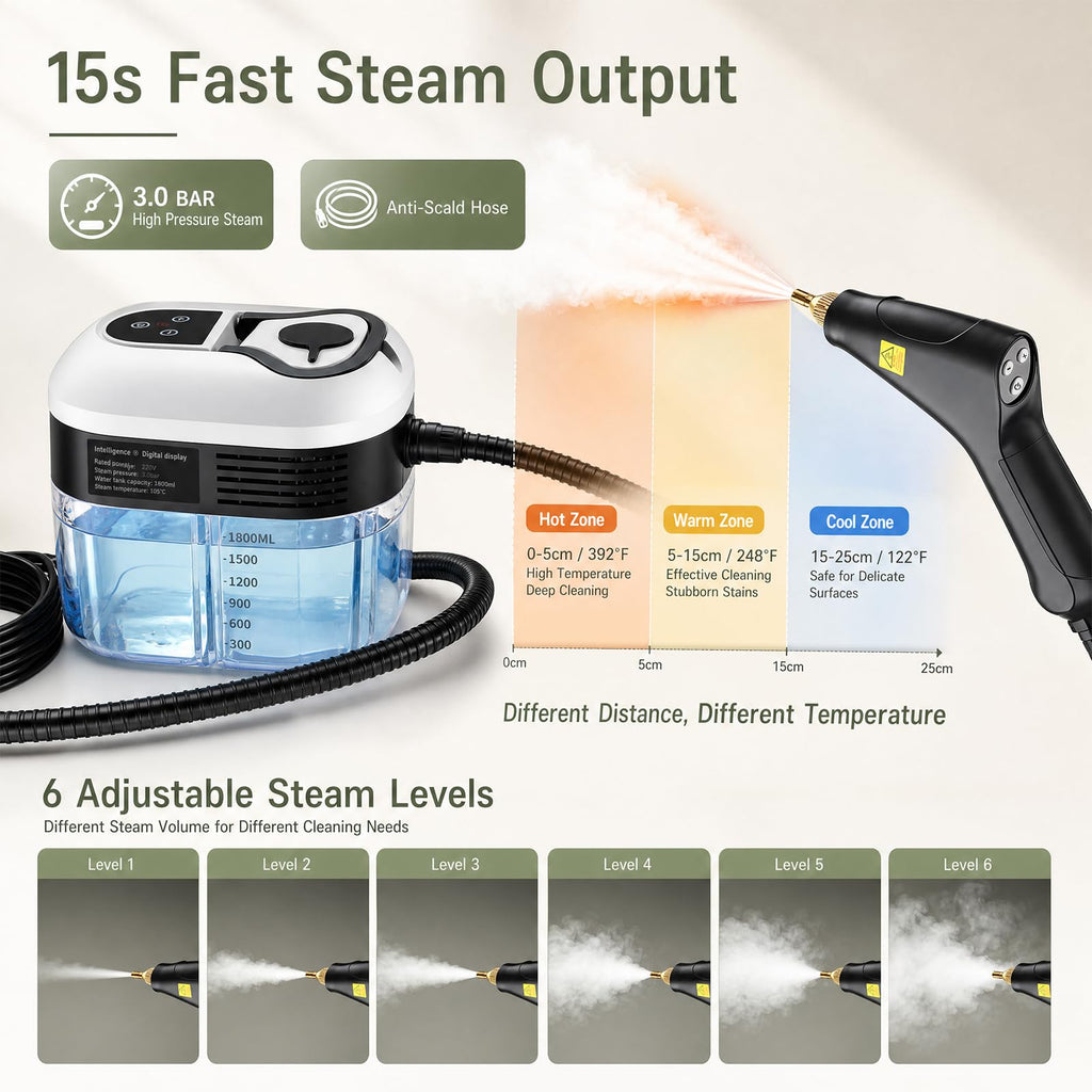 1.8L Pressurized Steam Cleaner N38063