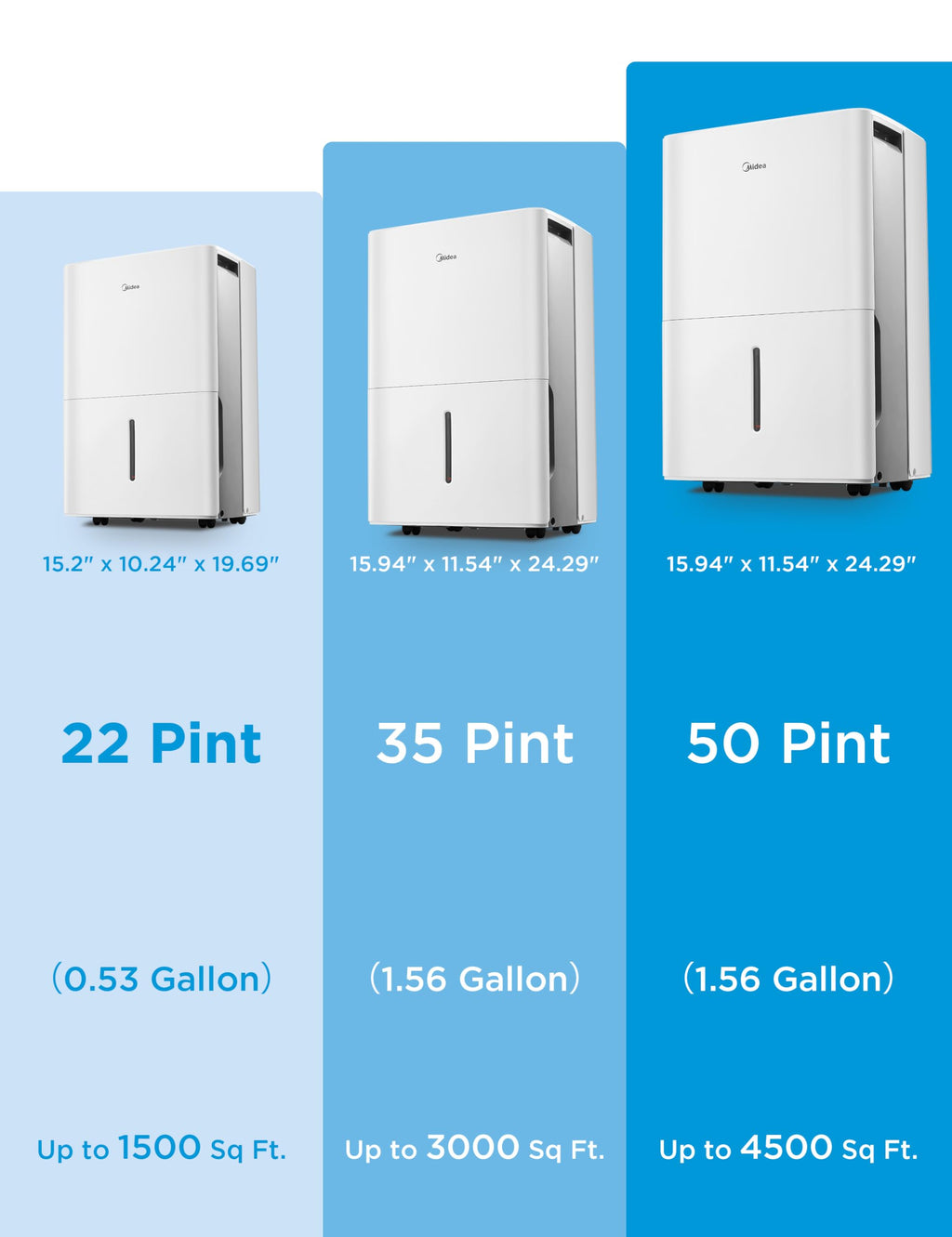 50 Pint Dehumidifier with Pump Y13386