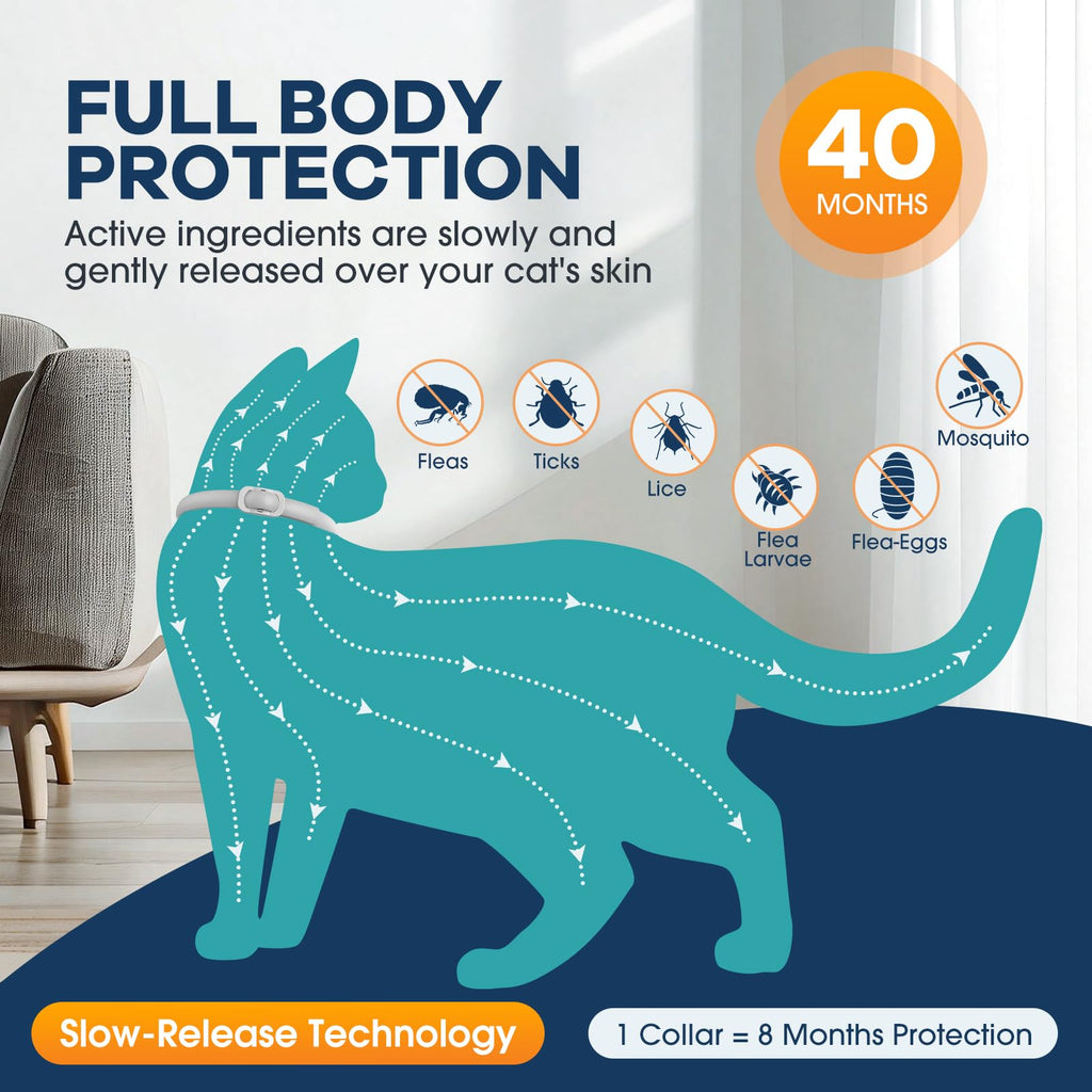 White 5 Pack Adjustable Water-Resistant Flea and Tick Cat Collar B26547