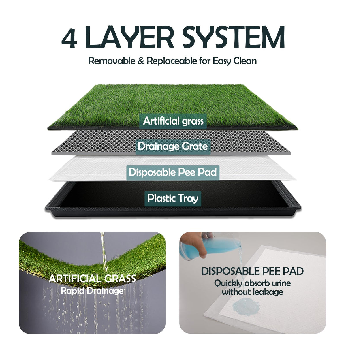 Extra Small Dog Grass Pee Pads with Tray R228