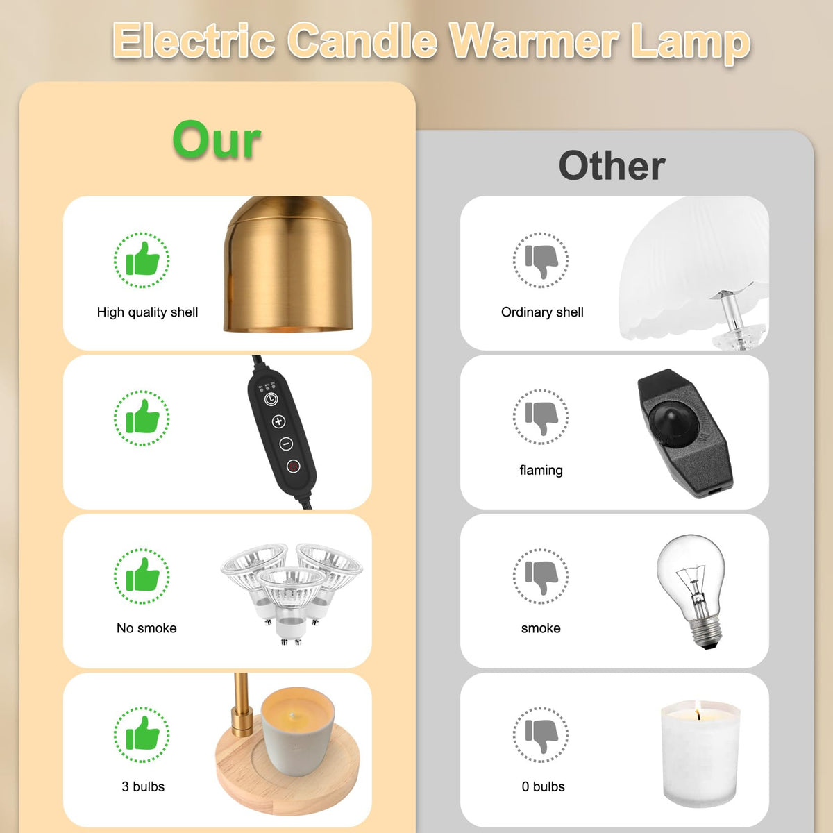 Dimmable Electric Candle Warmer Lamp with Timer J63717