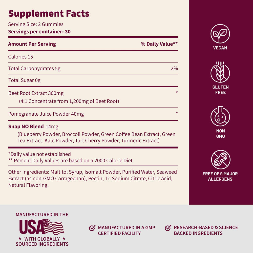 Cherry Beet Root Gummies 60 Count 2-Pack I866024