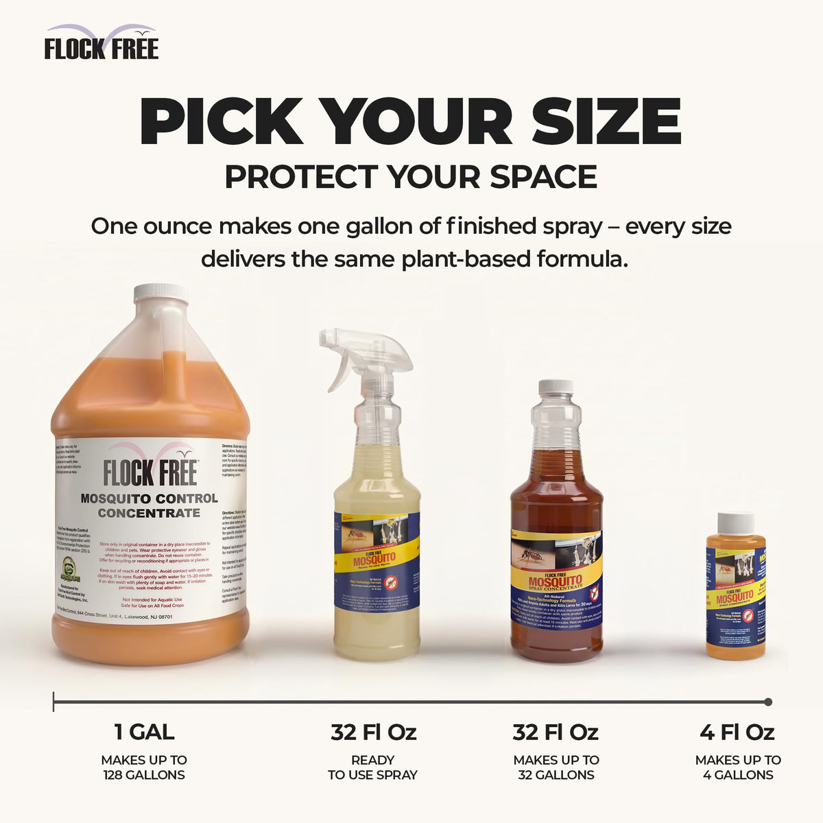 Mosquito Repellent 32 oz Spray & 4 oz Refill M27211