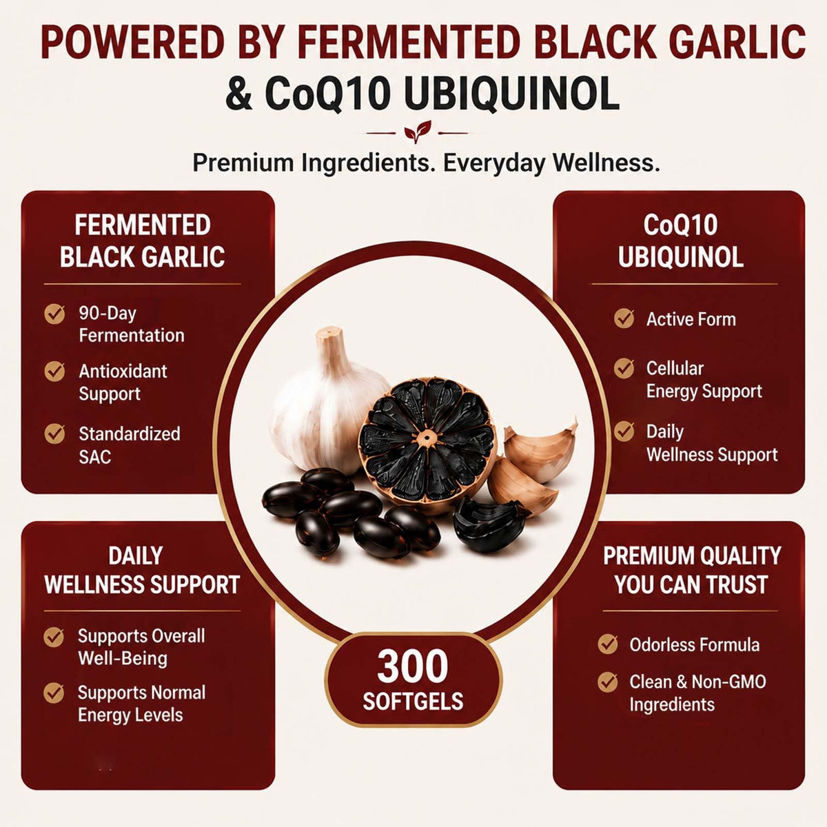 Black Fermented Black Garlic CoQ10 Ubiquinol Softgels B361