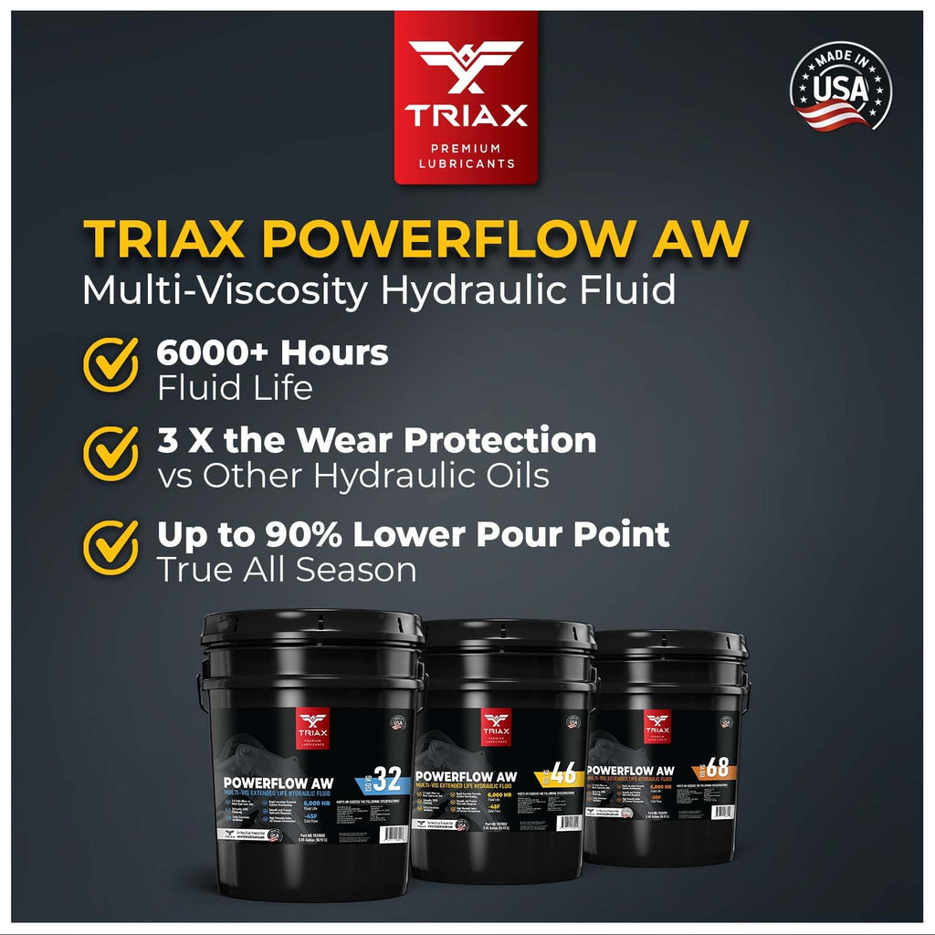 AW 32 Multi-Viscosity Hydraulic Oil 1 Gallon H1658
