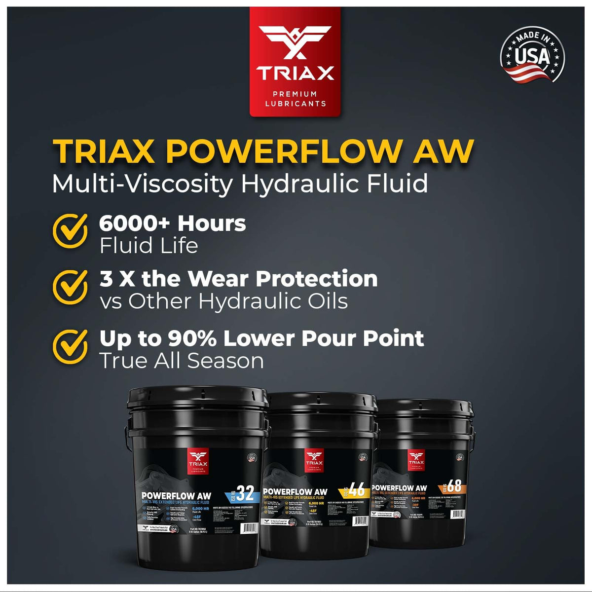 AW 32 Multi-Viscosity Hydraulic Oil 1 Gallon H1658