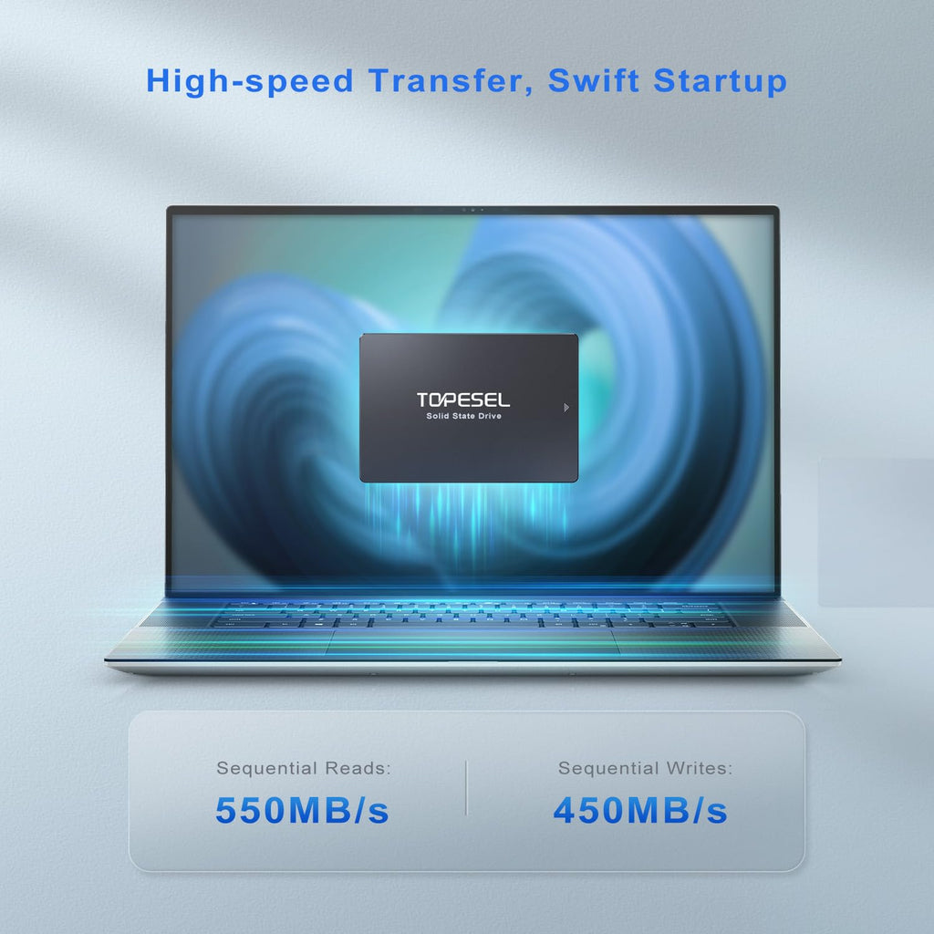 1TB SATA III 2.5" Internal Solid State Drive 3D NAND TLC SSD F82106