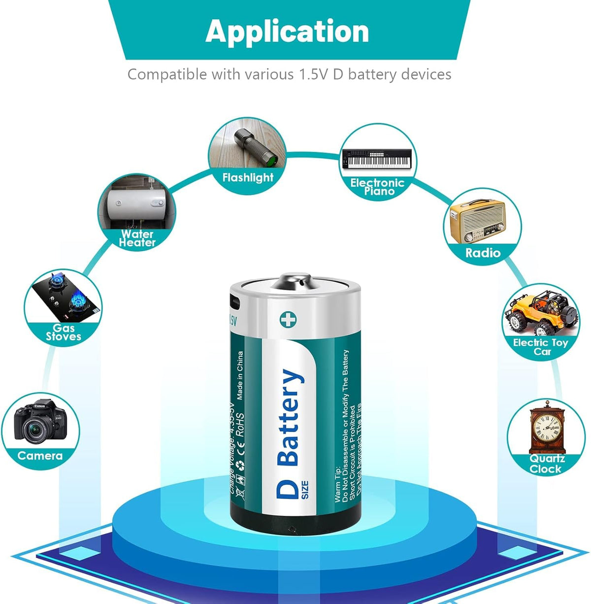 D Size Rechargeable Lithium Batteries with USB-C Charging Cable H73462