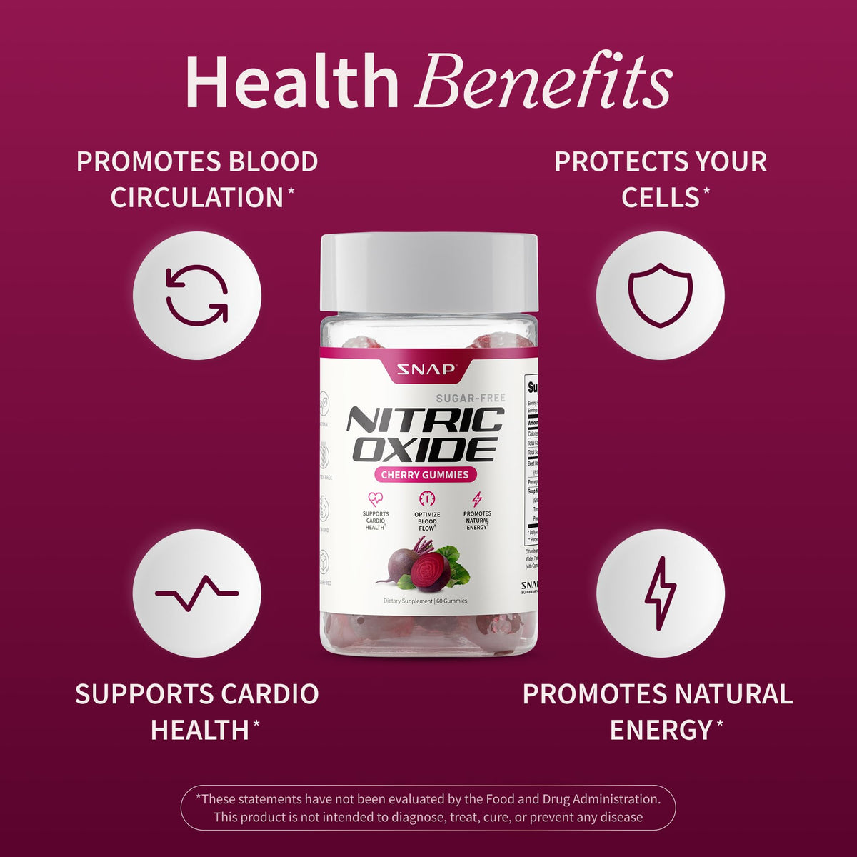 Cherry Beet Root Gummies 60 Count 2-Pack I866024