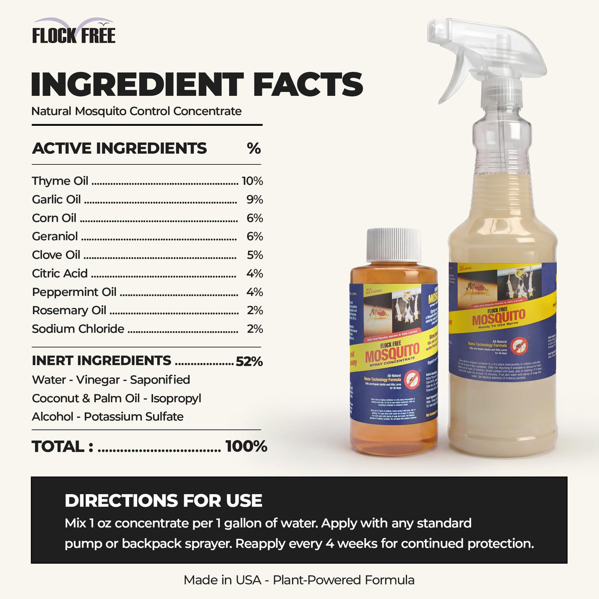 Mosquito Repellent 32 oz Spray & 4 oz Refill M27211