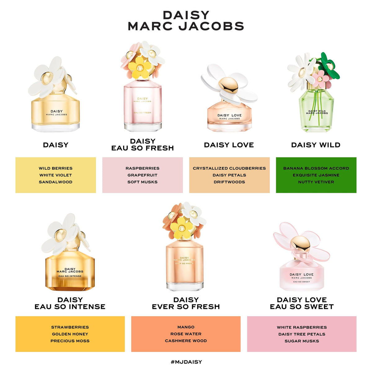 Floral Women's Perfume 3-Piece Gift Set I44908