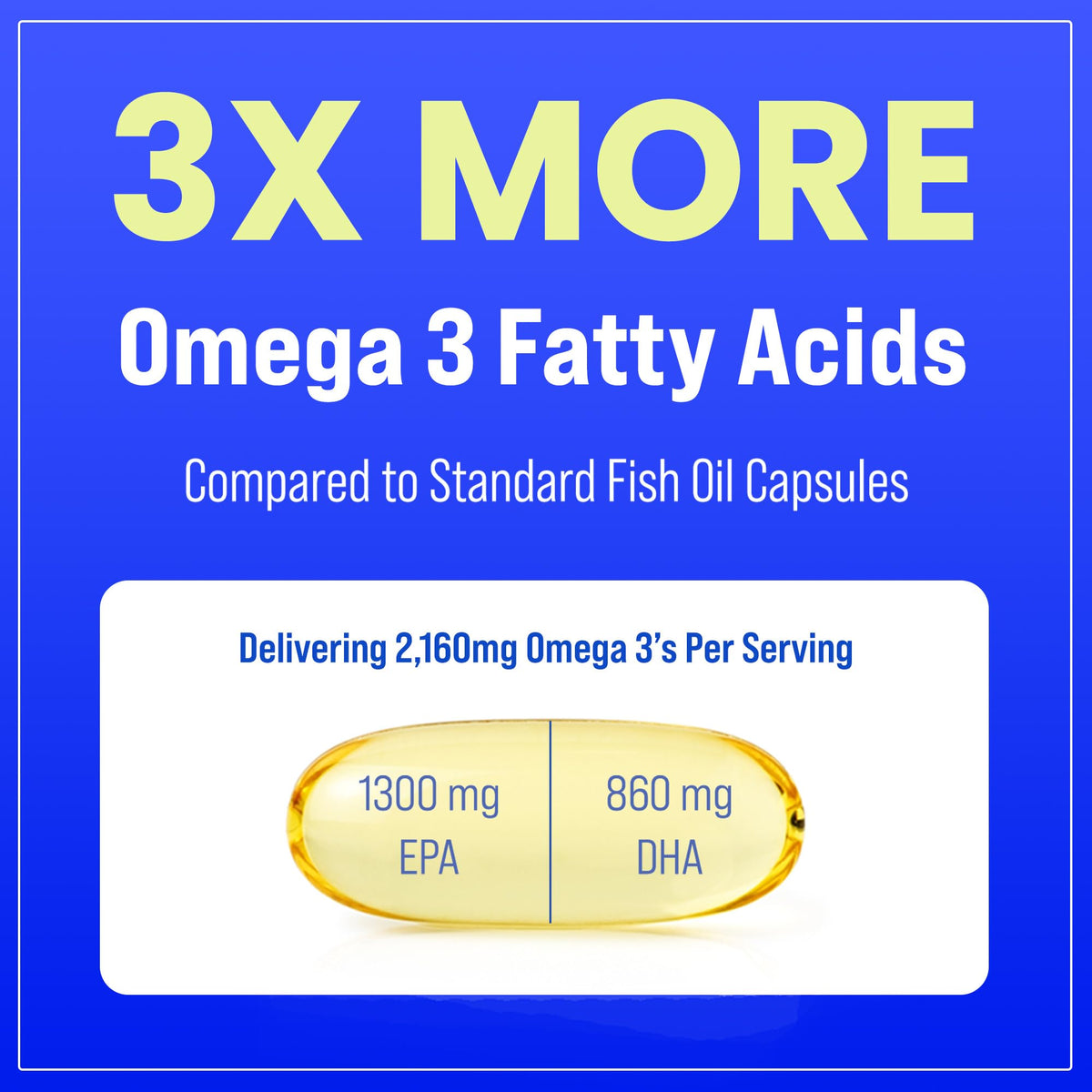 Omega 3 Fish Oil 3600 mg 180 Softgels J4224