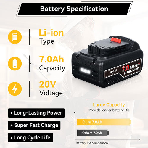 20V 7.0Ah Battery C707