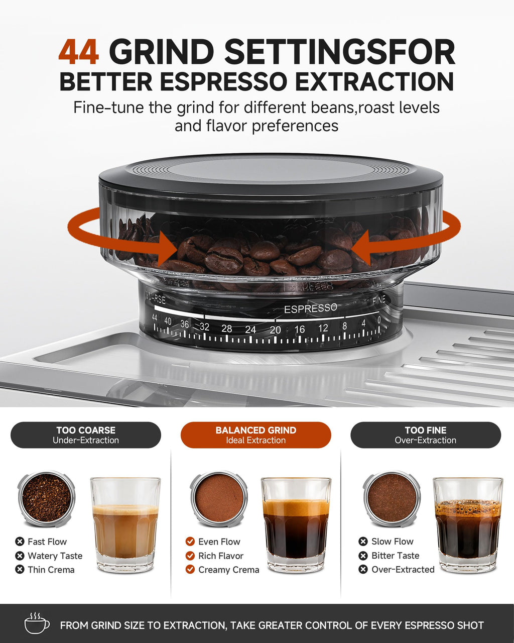 Espresso Machine With Grinder, Temp Control, 44 Grind Settings M97611