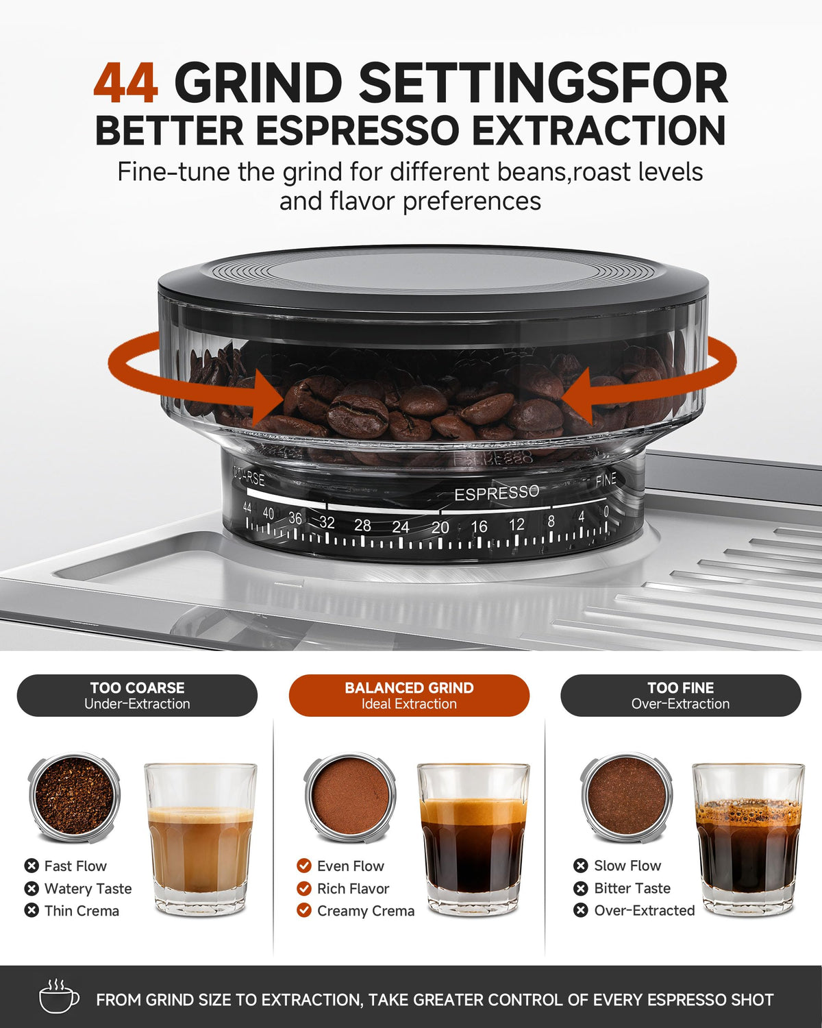 Espresso Machine With Grinder, Temp Control, 44 Grind Settings M97611