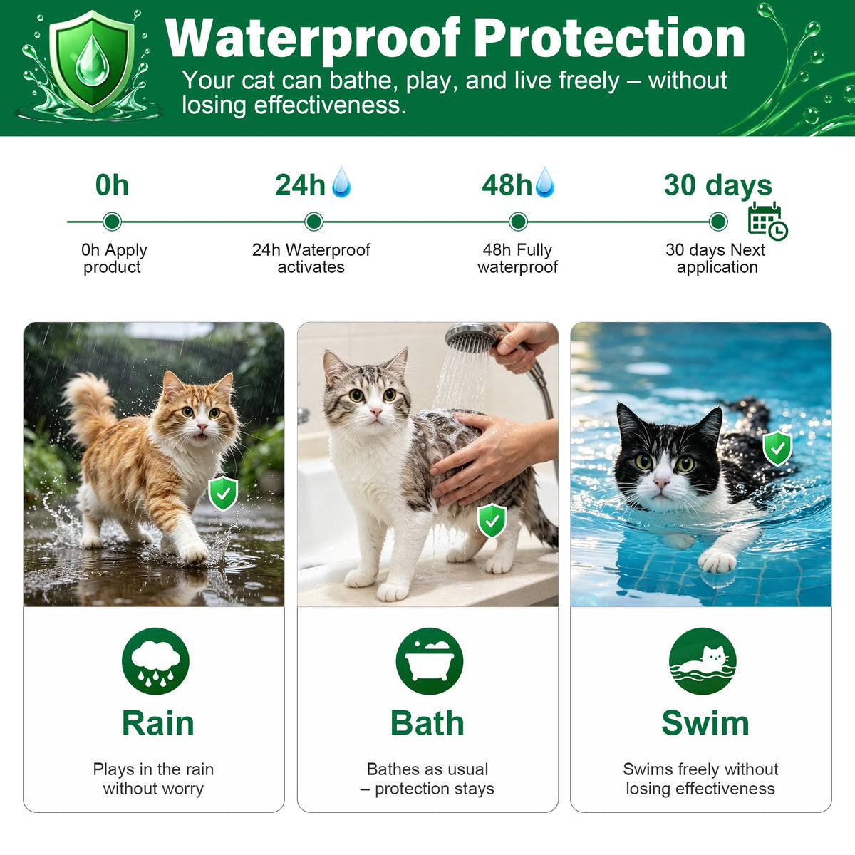 Cat Flea & Tick Topical Drops 12 Doses N297993