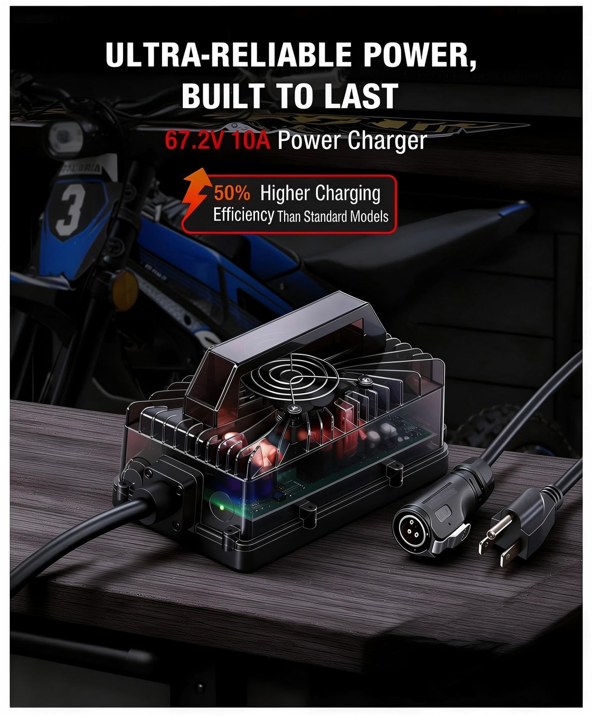 67.2V 10A Waterproof IP65 Lithium Battery Charger V87381