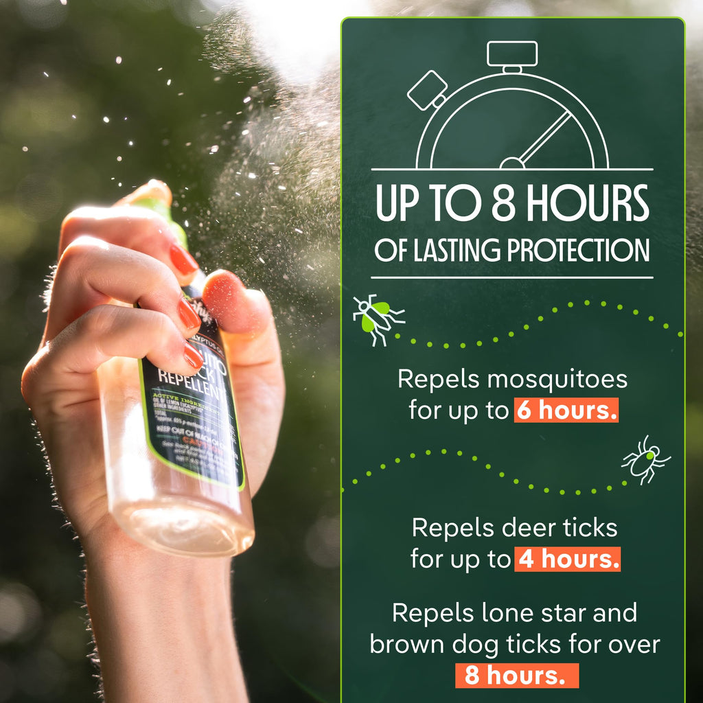 Mosquito & Tick Bug Repellent Spray 4 fl oz Pack of 2 B59085