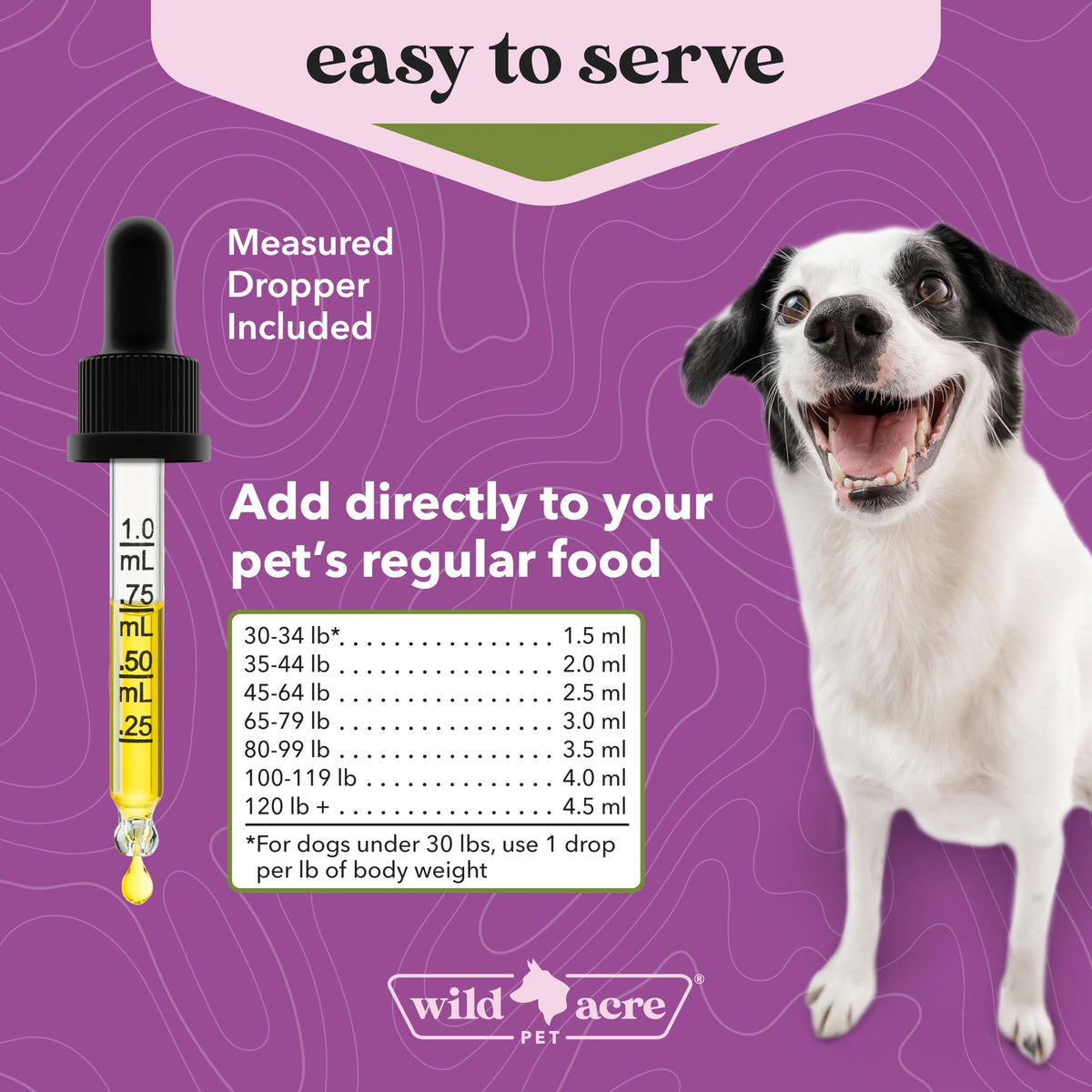 Milk Thistle for Dogs Liver Support 2 oz C972529