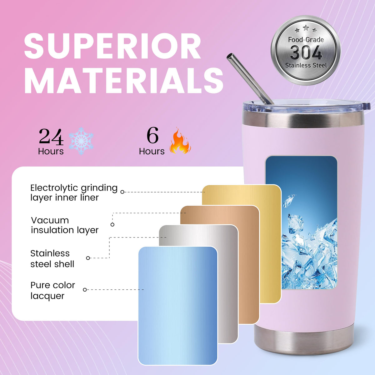 20 oz Insulated Tumblers 12 Pack I3706