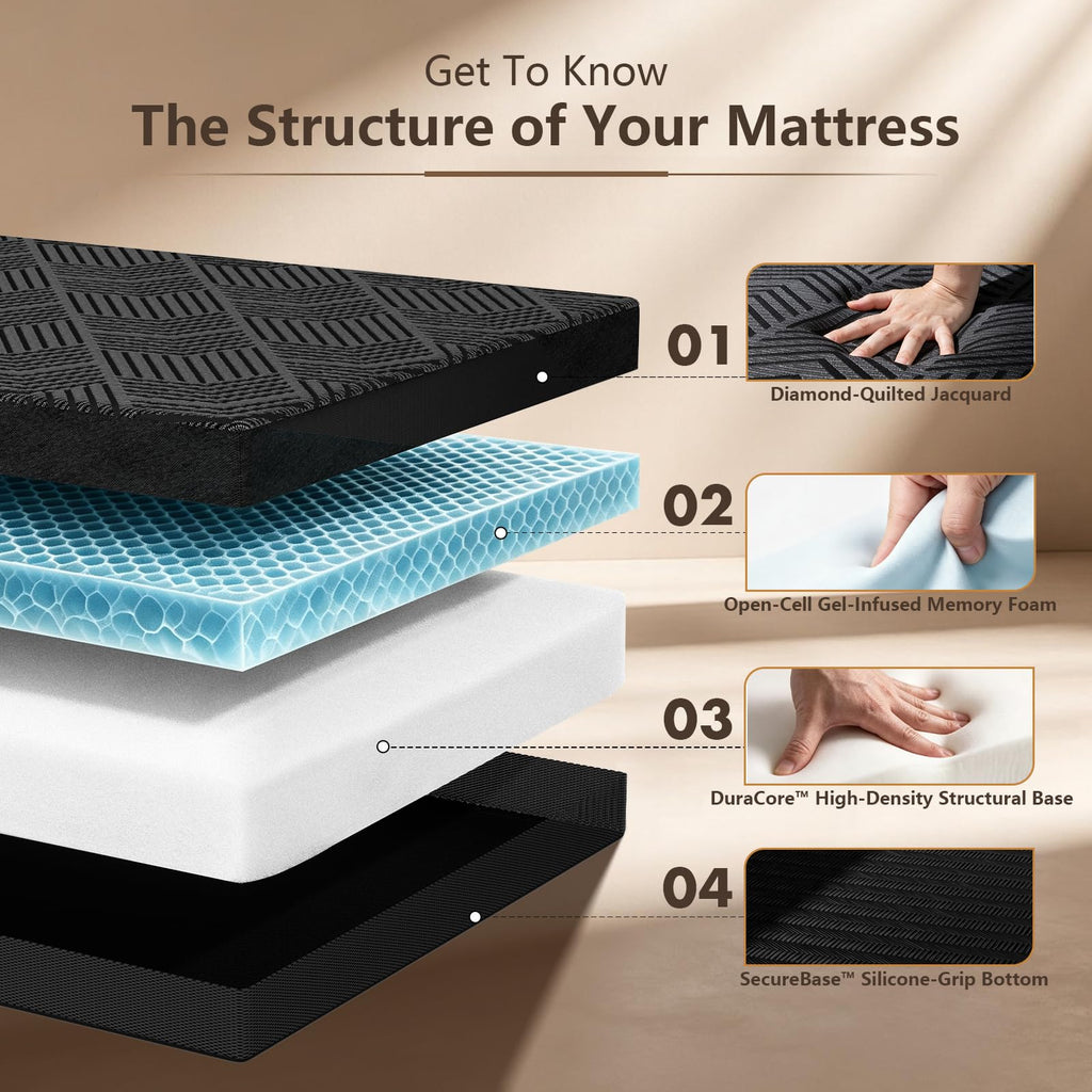 6 Inch Full Trifold Mattress N6351