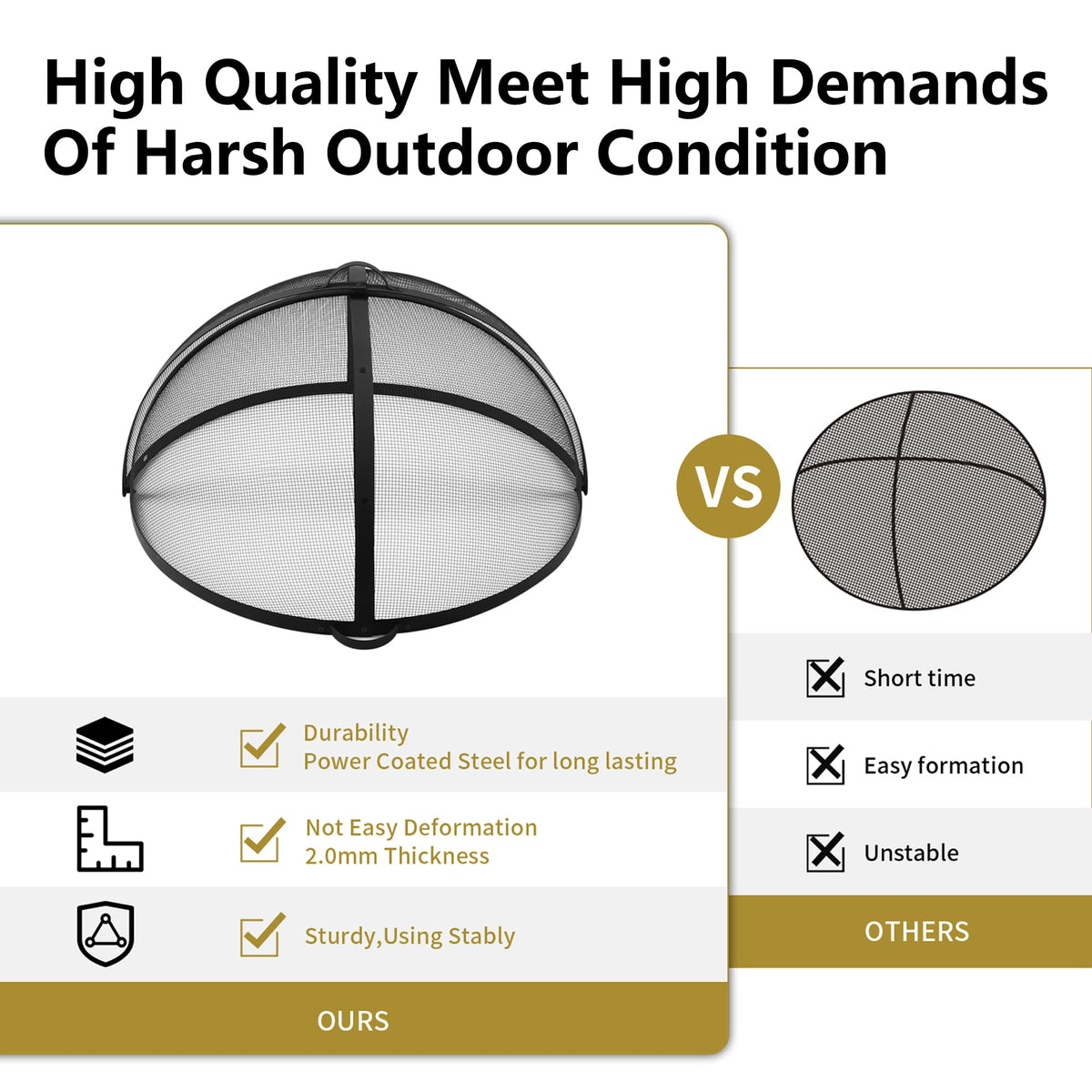32" Round Fire Pit Spark Screen Cover with Door P519412