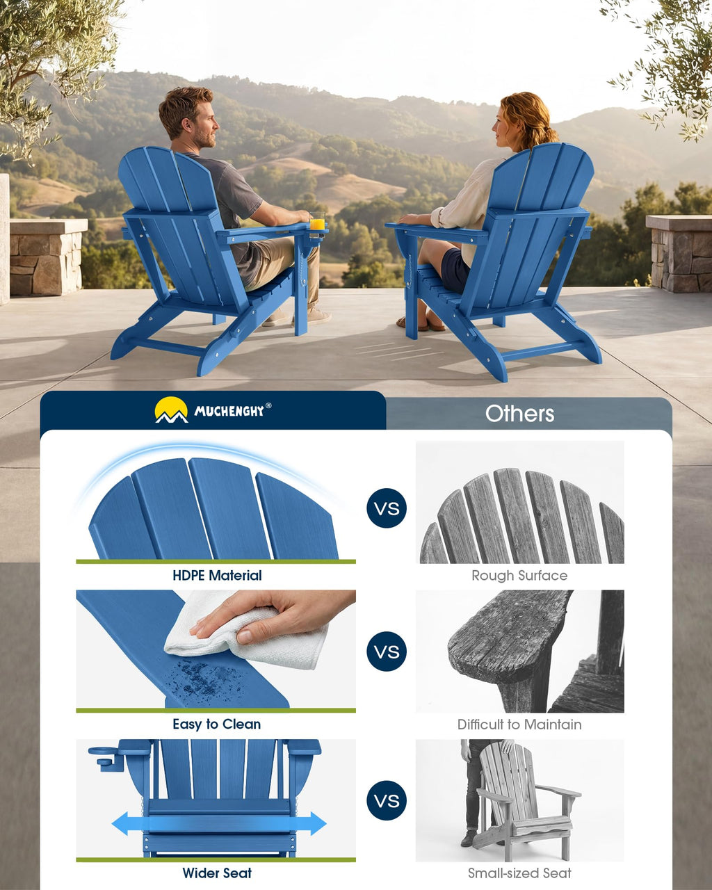 Folding Adirondack Chair Navy Blue T983014