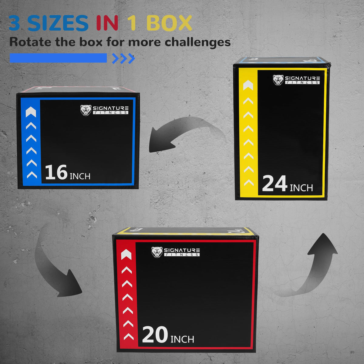 3-in-1 Plyometric Box with Anti Slip Surface I2484