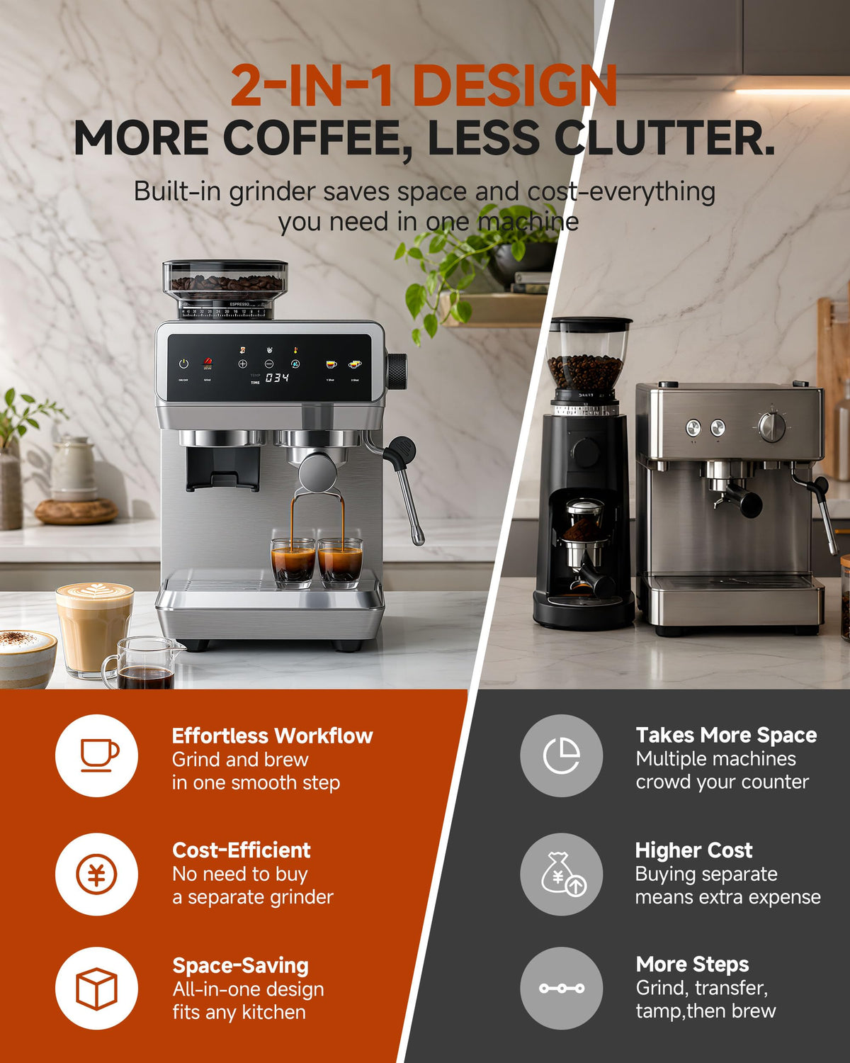 Espresso Machine With Grinder, Temp Control, 44 Grind Settings M97611