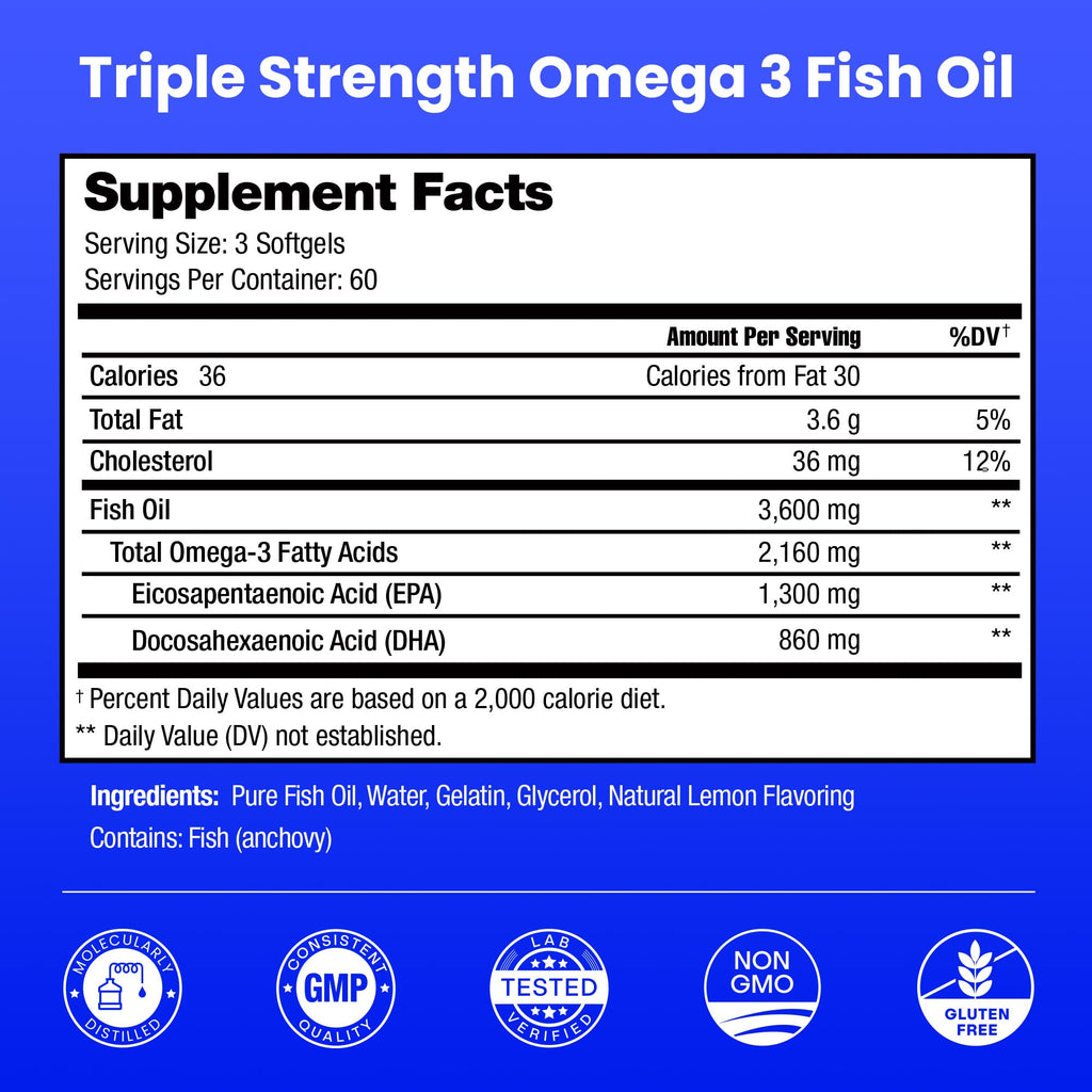 Omega 3 Fish Oil 3600 mg 180 Softgels J4224
