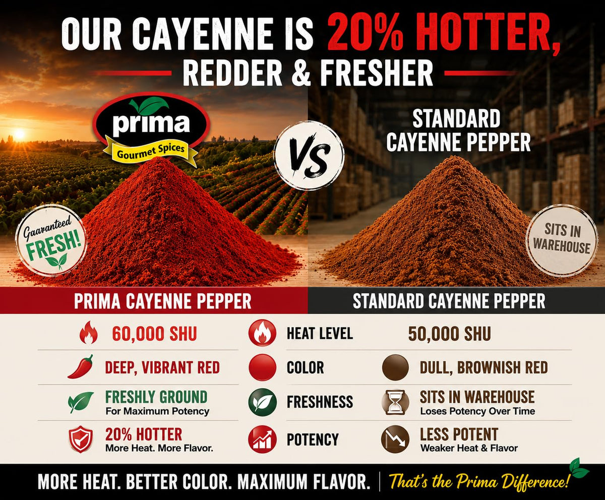 Cayenne Pepper Powder 5 LBS Bulk Kitchen Jug 60,000 SHU Extra Hot All Natural Gluten Free Red Ground Pepper S371225