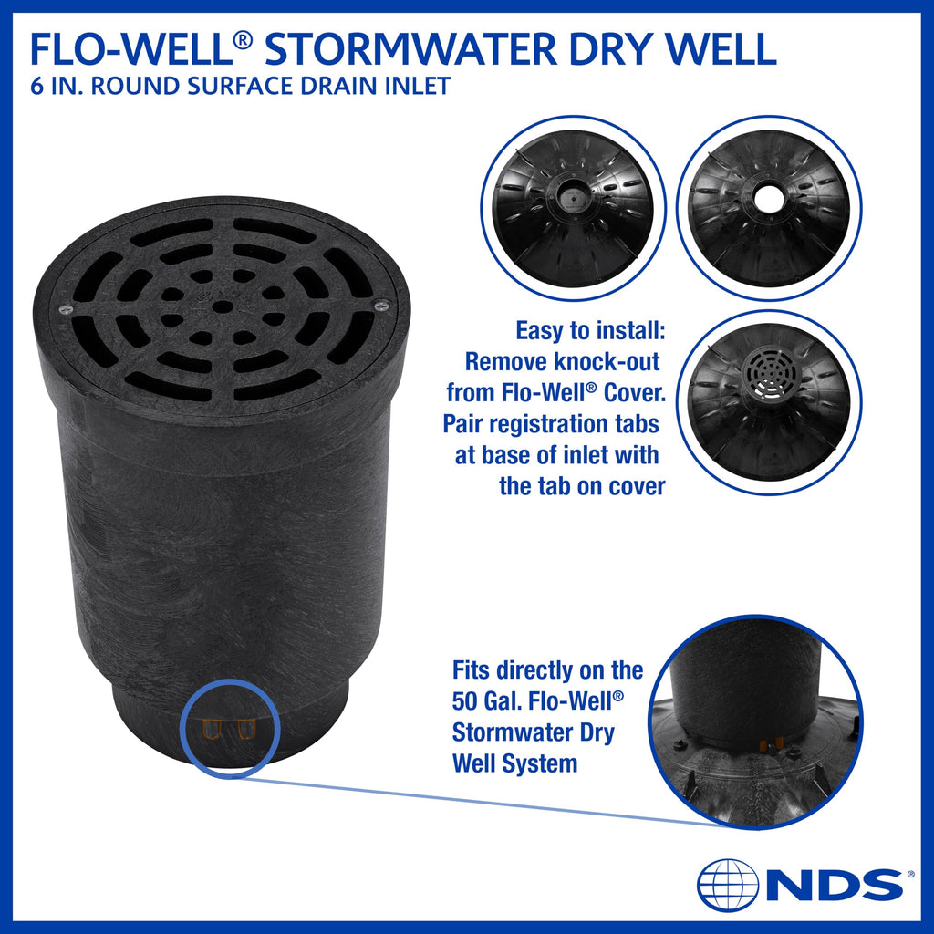 50 Gal. Flo Stormwater Dry Well System Kit with 3 Side Panels & 1 Cover P1114