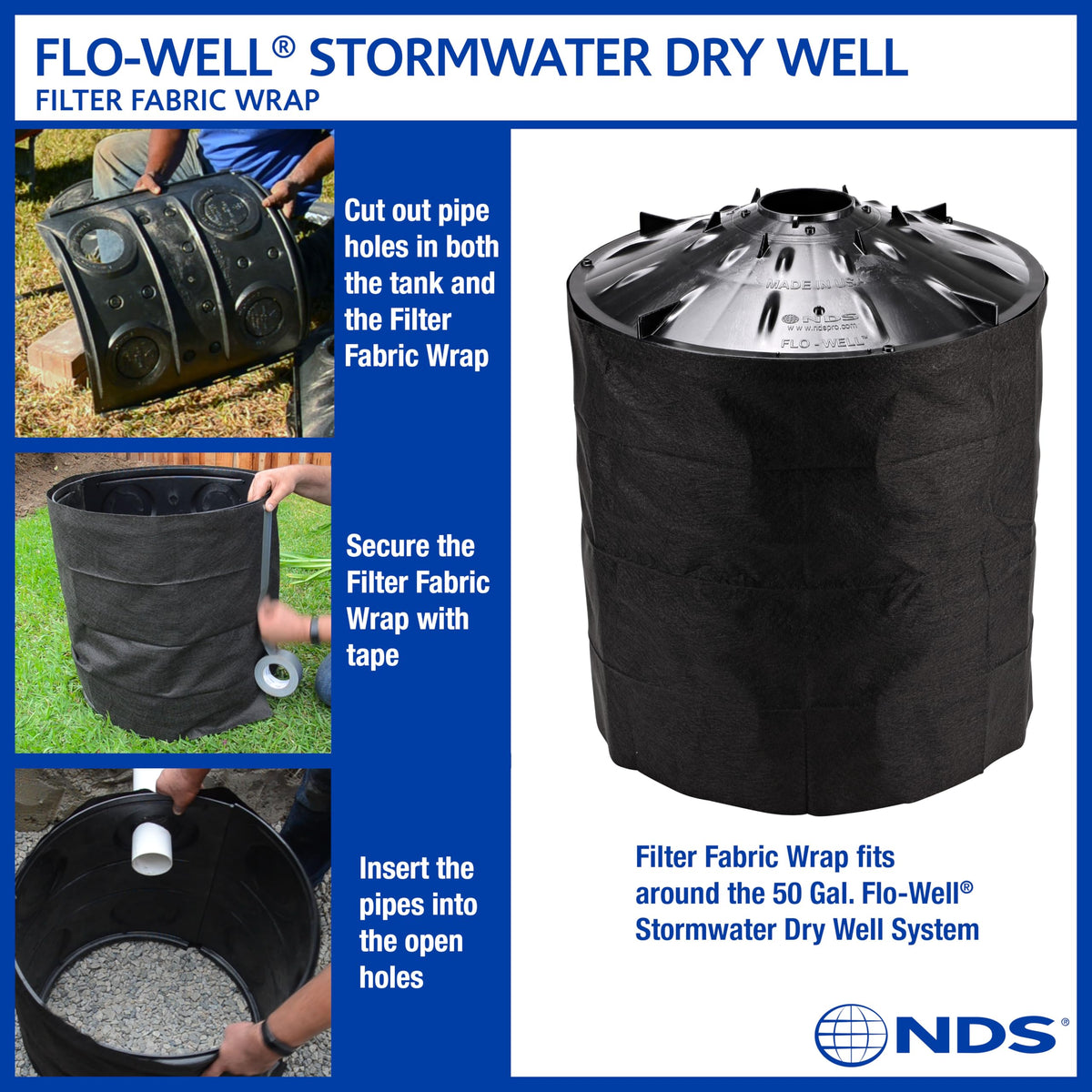 50 Gal. Flo Stormwater Dry Well System Kit with 3 Side Panels & 1 Cover P1114